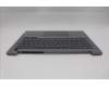 Lenovo 5CB1R99878 Tastatur inkl. Topcase deutsch W21SJ AG BL H