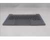 Lenovo 5CB1R99879 Tastatur inkl. Topcase ASM_HBW W21SJ AG BL H