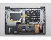 Lenovo 5CB1R99880 Tastatur inkl. Topcase ASM_HUN W21SJ AG BL H