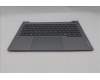 Lenovo 5CB1R99880 Tastatur inkl. Topcase ASM_HUN W21SJ AG BL H