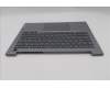 Lenovo 5CB1R99880 Tastatur inkl. Topcase ASM_HUN W21SJ AG BL H