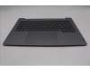 Lenovo 5CB1R99881 Tastatur inkl. Topcase ASM_ITA W21SJ AG BL H