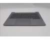 Lenovo 5CB1R99886 Tastatur inkl. Topcase ASM_NORDIC W21SJAG BL H