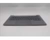 Lenovo 5CB1R99887 Tastatur inkl. Topcase ASM_POR W21SJ AG BL H
