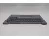 Lenovo 5CB1R99887 Tastatur inkl. Topcase ASM_POR W21SJ AG BL H