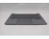 Lenovo 5CB1R99888 Tastatur inkl. Topcase ASM_RUS W21SJ AG BL H