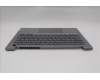 Lenovo 5CB1R99888 Tastatur inkl. Topcase ASM_RUS W21SJ AG BL H