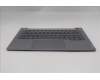 Lenovo 5CB1R99891 Tastatur inkl. Topcase schweiz W21SJ AG BL H