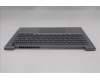 Lenovo 5CB1R99891 Tastatur inkl. Topcase schweiz W21SJ AG BL H