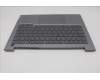 Lenovo 5CB1R99895 Tastatur inkl. Topcase ASM_UK W21SJ AG BL H