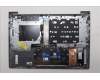 Lenovo 5CB1R99896 Tastatur inkl. Topcase ASM_UKR W21SJ AG BL H