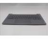 Lenovo 5CB1R99896 Tastatur inkl. Topcase ASM_UKR W21SJ AG BL H
