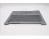 Lenovo 5CB1S00138 Tastatur inkl. Topcase ASM_DEN W21SJ AG BL H