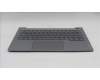 Lenovo 5CB1S00141 Tastatur inkl. Topcase ASM_SWE/FIN W21SJAG BLH