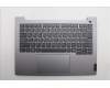 Lenovo 5CB1S00143 Tastatur inkl. Topcase ASM_ARA W21SJ AG NBL U