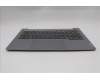 Lenovo 5CB1S00149 Tastatur inkl. Topcase ASM_FRA W21SJ AG NBL U