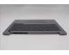 Lenovo 5CB1S00149 Tastatur inkl. Topcase ASM_FRA W21SJ AG NBL U