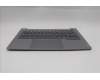 Lenovo 5CB1S00169 Tastatur inkl. Topcase ASM_UK W21SJ AG NBL U