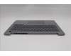 Lenovo 5CB1S00169 Tastatur inkl. Topcase ASM_UK W21SJ AG NBL U