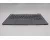 Lenovo 5CB1S00176 Tastatur inkl. Topcase ASM_ARA W21SJ AG BL U
