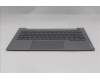 Lenovo 5CB1S00177 Tastatur inkl. Topcase ASM_BUL W21SJ AG BL U