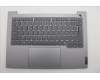 Lenovo 5CB1S00178 Tastatur inkl. Topcase ASM_BEL W21SJ AG BL U