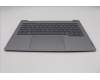 Lenovo 5CB1S00178 Tastatur inkl. Topcase ASM_BEL W21SJ AG BL U