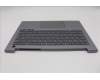 Lenovo 5CB1S00178 Tastatur inkl. Topcase ASM_BEL W21SJ AG BL U