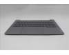 Lenovo 5CB1S00180 Tastatur inkl. Topcase ASM_EURO ENG W21SJAGBLU
