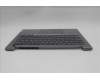 Lenovo 5CB1S00180 Tastatur inkl. Topcase ASM_EURO ENG W21SJAGBLU