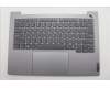 Lenovo 5CB1S00181 Tastatur inkl. Topcase ASM_ENG W21SJ AG BL U