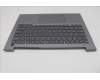 Lenovo 5CB1S00181 Tastatur inkl. Topcase ASM_ENG W21SJ AG BL U
