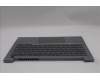 Lenovo 5CB1S00184 Tastatur inkl. Topcase ASM_GRE W21SJ AG BL U