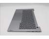 Lenovo 5CB1S00187 Tastatur inkl. Topcase ASM_HUN W21SJ AG BL U