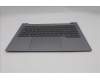 Lenovo 5CB1S00193 Tastatur inkl. Topcase ASM_NORDIC W21SJAG BL U