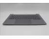 Lenovo 5CB1S00195 Tastatur inkl. Topcase ASM_RUS W21SJ AG BL U