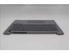 Lenovo 5CB1S00195 Tastatur inkl. Topcase ASM_RUS W21SJ AG BL U