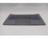 Lenovo 5CB1S00198 Tastatur inkl. Topcase schweiz W21SJ AG BL U
