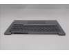 Lenovo 5CB1S00198 Tastatur inkl. Topcase schweiz W21SJ AG BL U