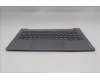 Lenovo 5CB1S00202 Tastatur inkl. Topcase ASM_UK W21SJ AG BL U