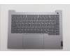 Lenovo 5CB1S00203 Tastatur inkl. Topcase ASM_UKR W21SJ AG BL U