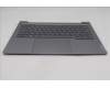 Lenovo 5CB1S00203 Tastatur inkl. Topcase ASM_UKR W21SJ AG BL U