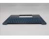 Lenovo 5CB1S00209 Tastatur inkl. Topcase englisch C 83JY TT PS