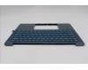 Lenovo 5CB1S00210 Tastatur inkl. TopcaseASM GRE C 83JY TT PS