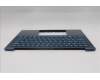 Lenovo 5CB1S00214 Tastatur inkl. TopcaseASM RUS C 83JY TT PS