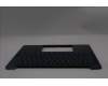 Lenovo 5CB1S00219 Tastatur inkl. TopcaseASM ITA C 83JY TT PS