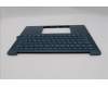 Lenovo 5CB1S00220 Tastatur inkl. TopcaseASM SPA C 83JY TT PS