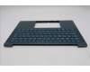 Lenovo 5CB1S00225 Tastatur inkl. TopcaseASM NORDIC C 83JY TT PS