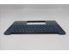 Lenovo 5CB1S00227 Tastatur inkl. TopcaseASM GER C 83JY TT PS