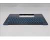 Lenovo 5CB1S00230 Tastatur inkl. TopcaseASM BEL C 83JY TT PS